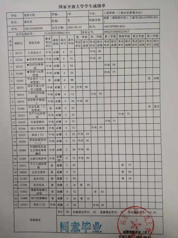 中小学教师绩效工资_小学教师绩效工资实施方案_小学老师的绩效工资